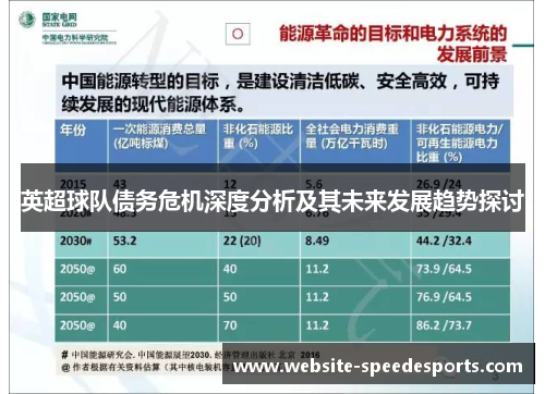 英超球队债务危机深度分析及其未来发展趋势探讨