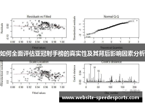 如何全面评估亚冠射手榜的真实性及其背后影响因素分析