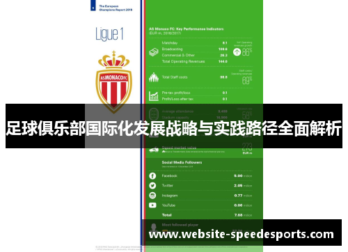 足球俱乐部国际化发展战略与实践路径全面解析