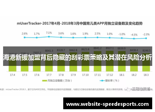 海港新援加盟背后隐藏的刮彩票策略及其潜在风险分析